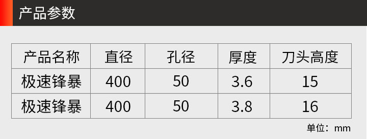 花崗巖石材鋸片 400_3.jpg