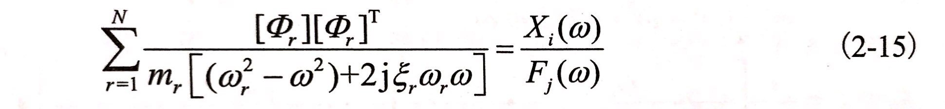 金剛石鋸片模態實驗原理-傳遞函數的確定