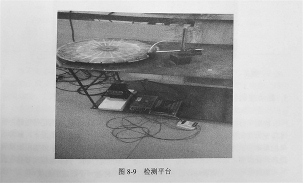 金剛石鋸片焊縫渦流檢測的設備設計